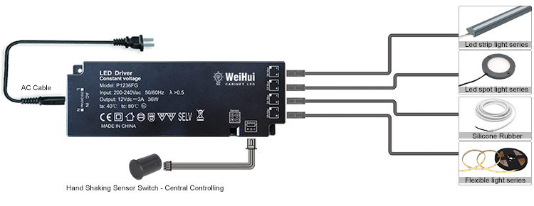 central controlling proximity switch