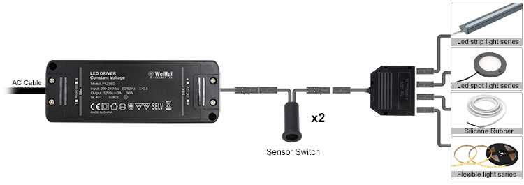 Double Ir Sensor