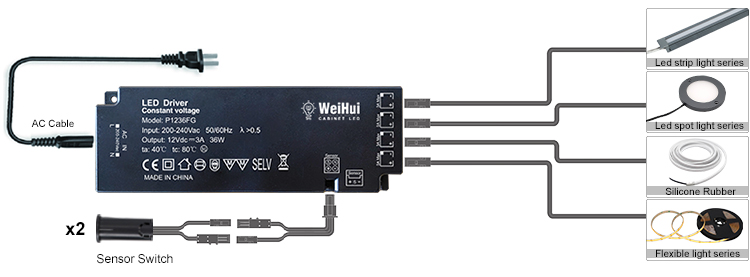 Electronic Ir Sensor Switch