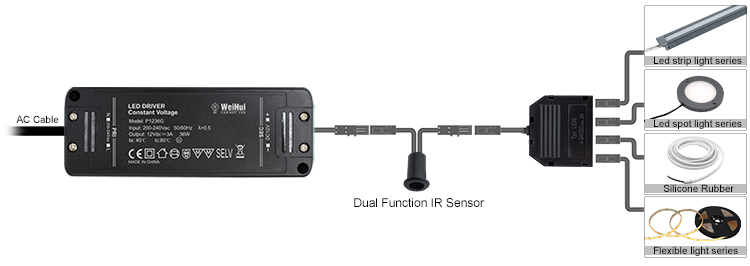 Switch For Cabinet Door