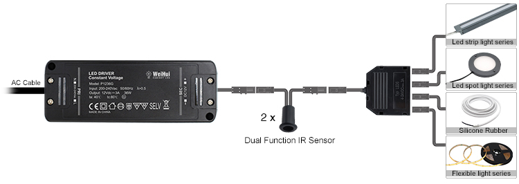 Double Ir Sensor