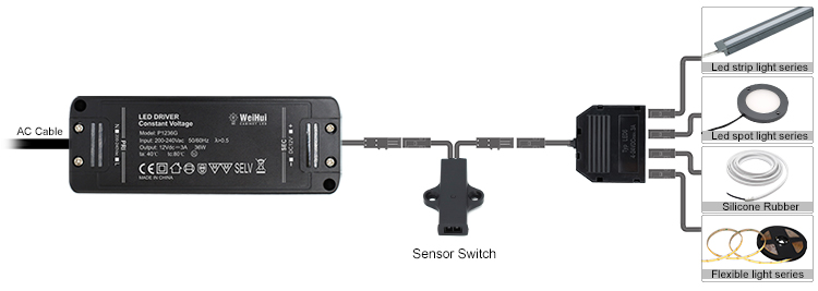 ktichen 12v door switch