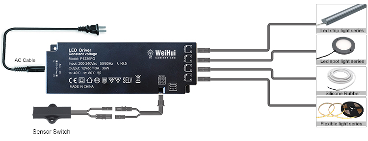 Led Ir Sensor Switch