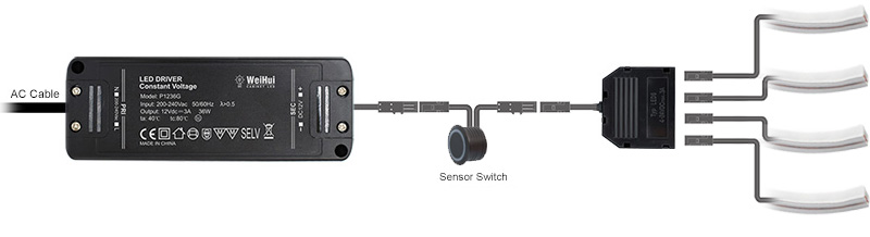 Silicone Rubber Led Strip Light-Common Driver+Touch sensor connection