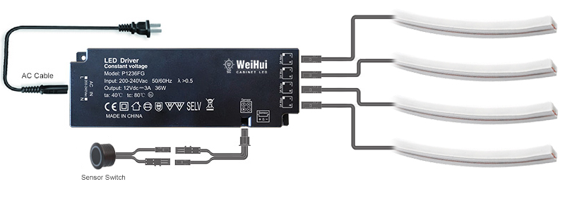 Silicone Rubber Led Strip Light-Smart Driver+Touch sensor connection