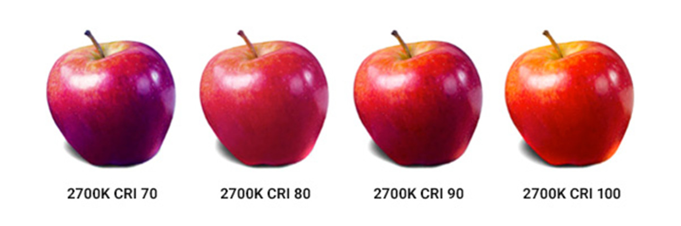 What is Color Rendering Index (CRI)-01 (1)