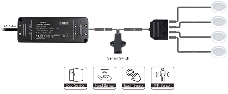 Aluminum Led puck light-Sensor series connection