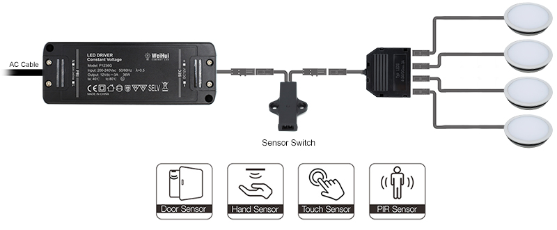 IQ01-Recessed Round LED puck light-Sensor Series connection