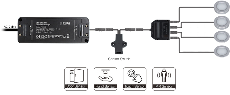 IMQ01-Recessed Cupboard  LED Spot Light-Sensor Series connection