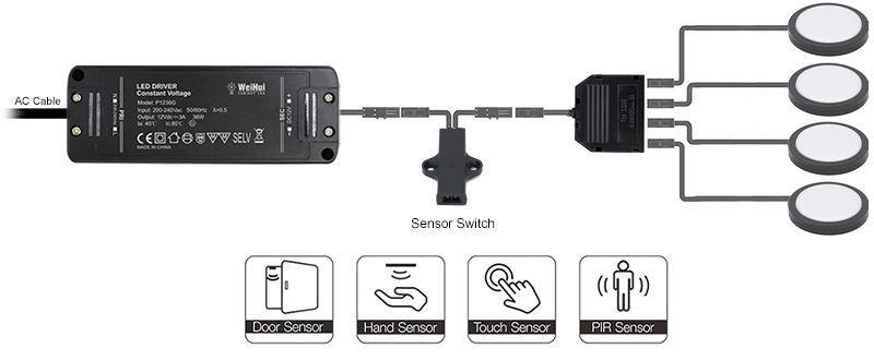 IM01-Kitchen Spot Lights Led-Sensor Series connection