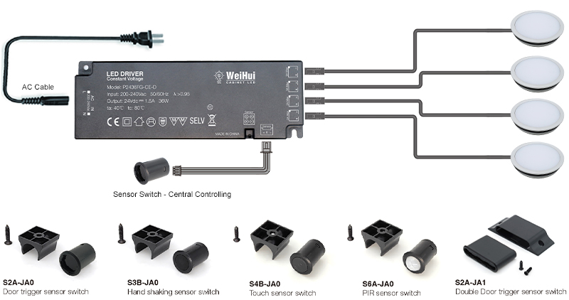 Multi-cabinet small spotlight-LED Smart Driver supply