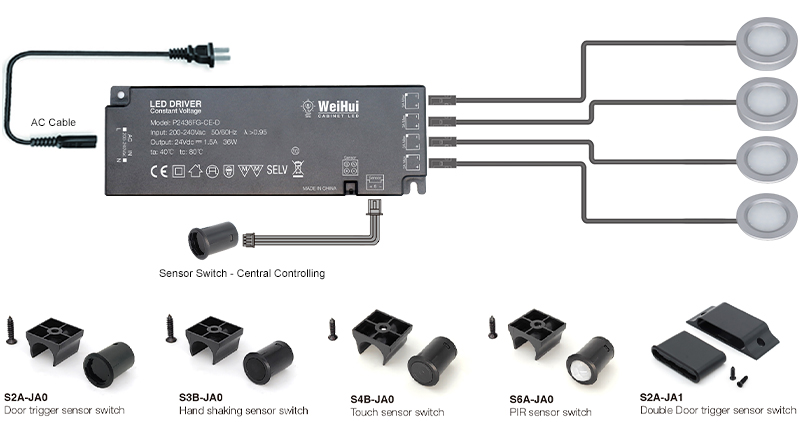 High Brightness LED Spot Light-LED Smart Driver  connection