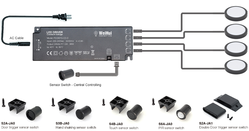 Under Cabinet LED Spotlight-LED Smart Driver connection